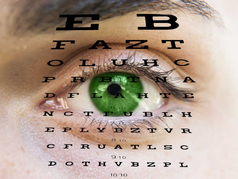 眼部眼睛与叠加的测试视觉的图表