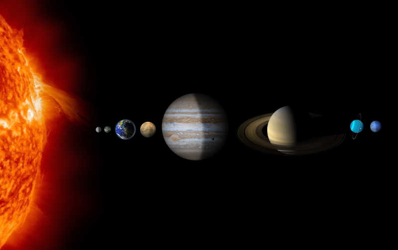 太阳系八大行星和太阳特写