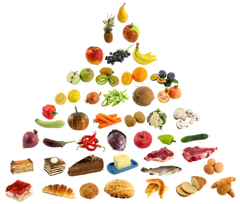 白色背景下的食物金字塔