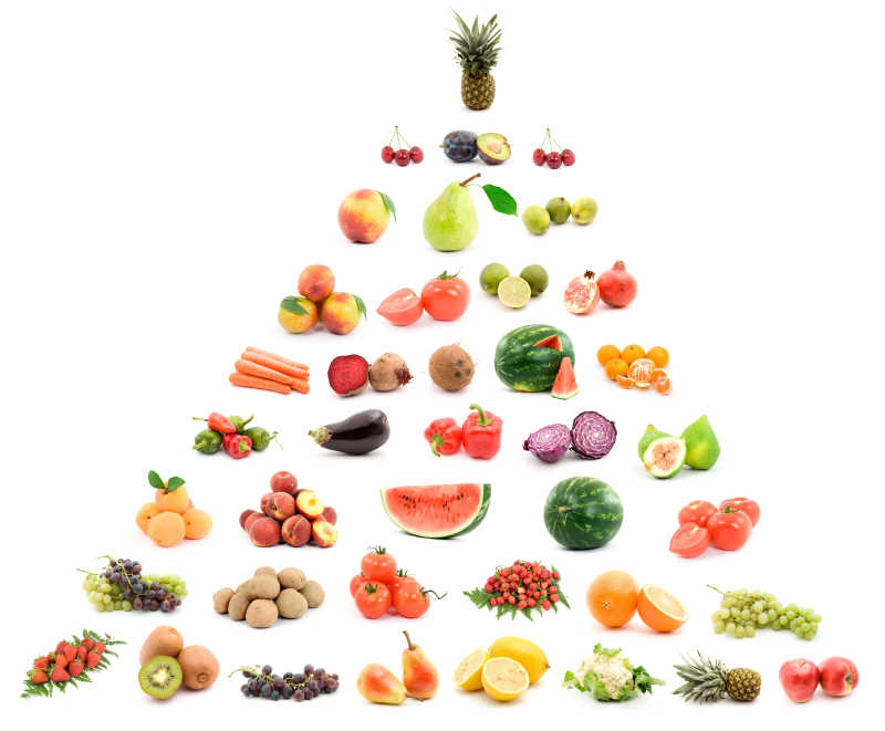 白色背景下的果蔬金字塔