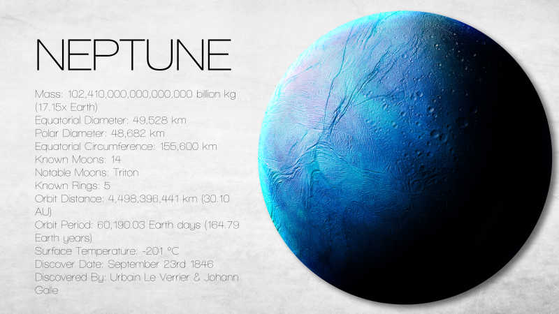 海王星的高分辨率照片