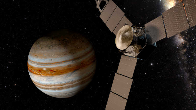 三维木星与卫星
