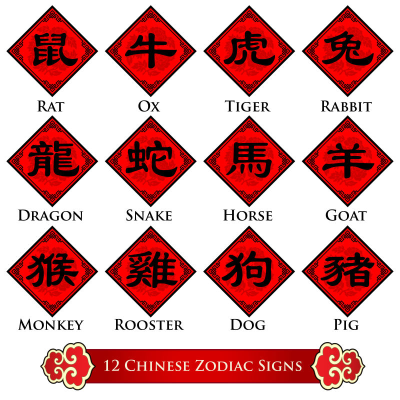 中华传统风格的矢量十二生肖标志设计