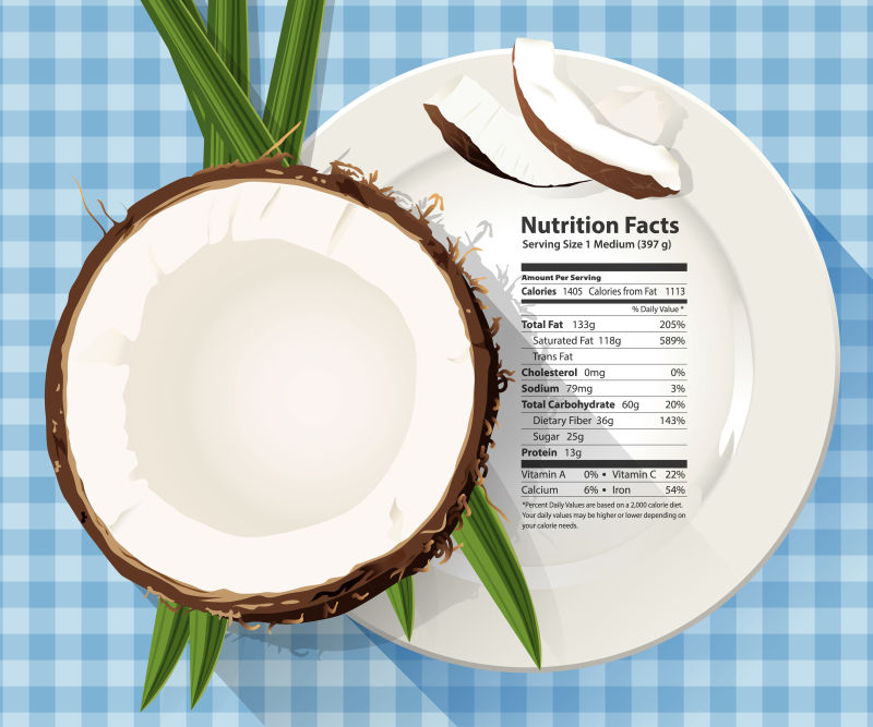 矢量健康椰子营养表插图