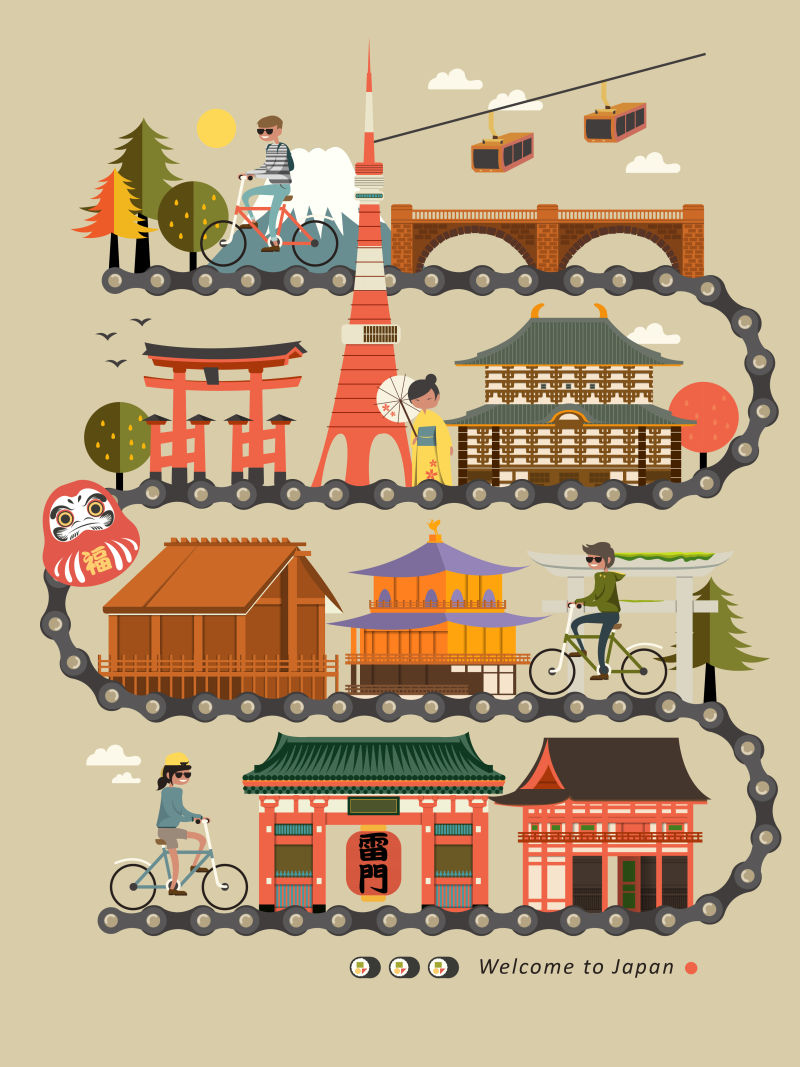 矢量平面风格的日本自行车旅行地图海报