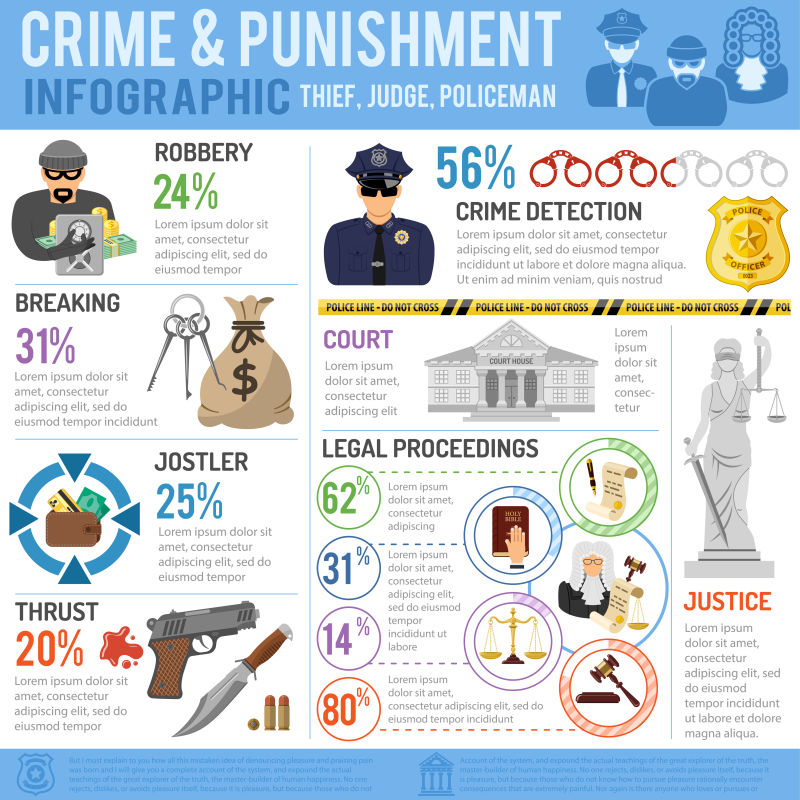 矢量的犯罪惩罚信息图表