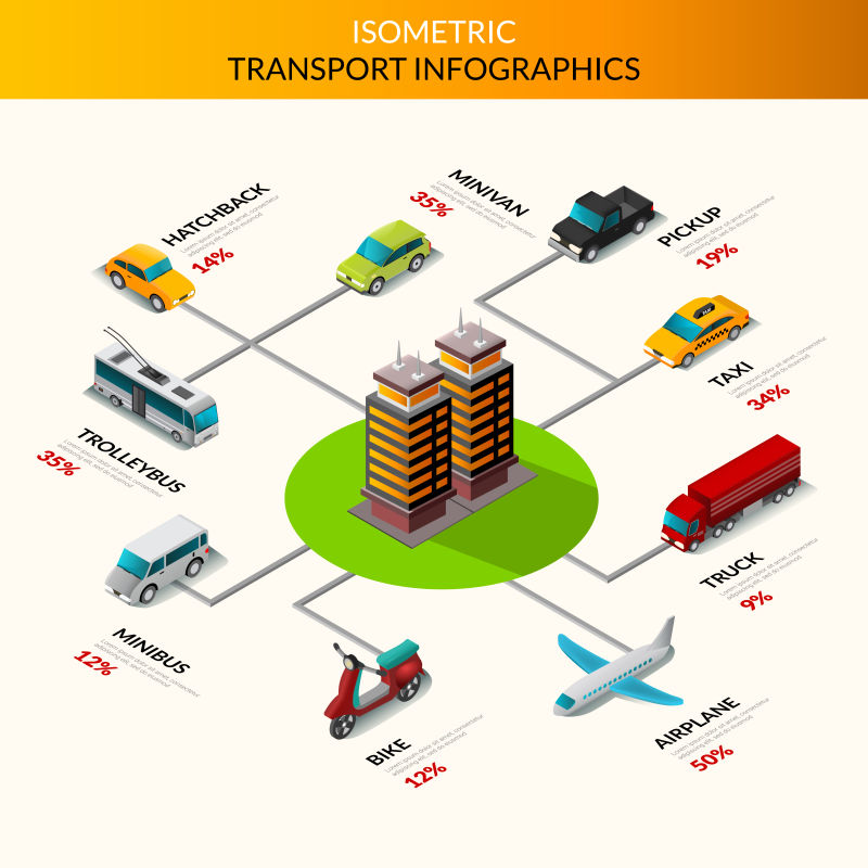 公共交通的运输信息图表矢量设计