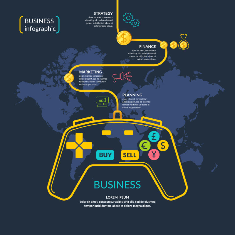 矢量游戏机图形元素的商业图表设计