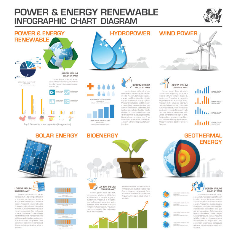 电力与再生能源信息图表矢量设计