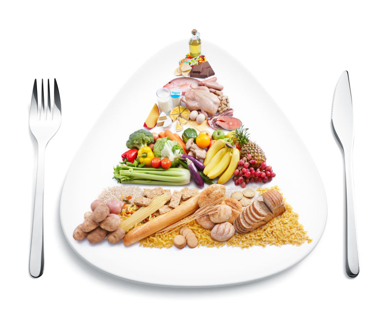食材金字塔与餐具