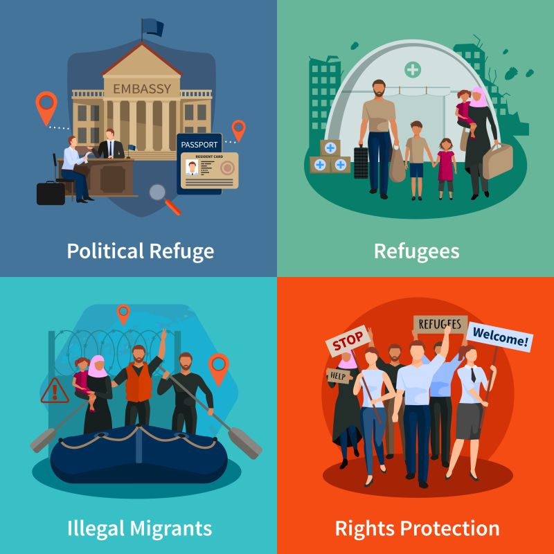 非法移民权利保护概念矢量插图