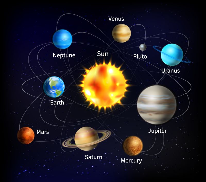 矢量的太阳系行星插图
