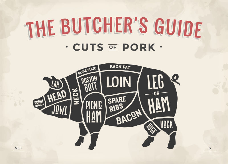 创意矢量猪肉切片标志设计