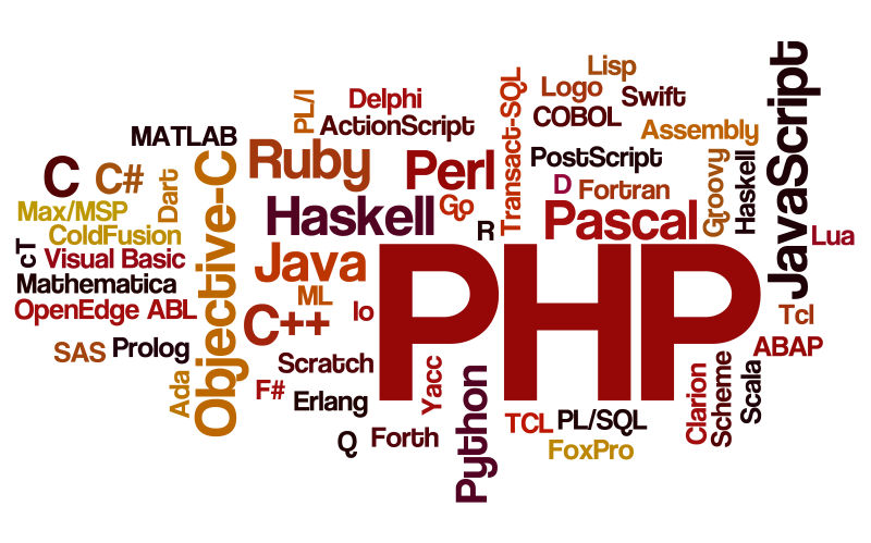编程语言PHP强调背景
