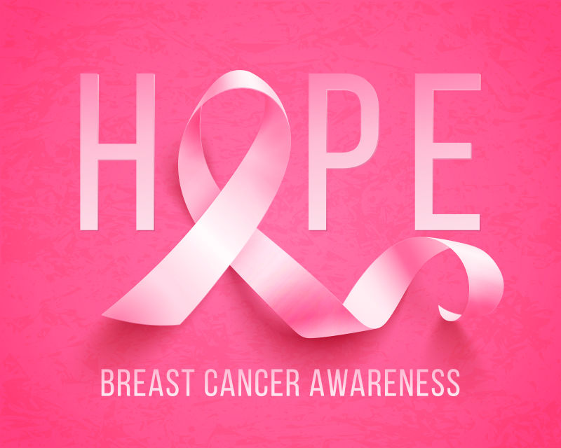 创意矢量预防乳腺癌概念宣传海报