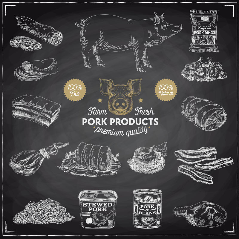 矢量黑板上的手绘肉制品插图设计