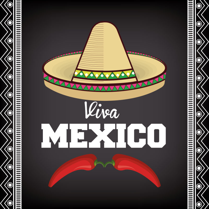 创意墨西哥特色美食概念矢量海报