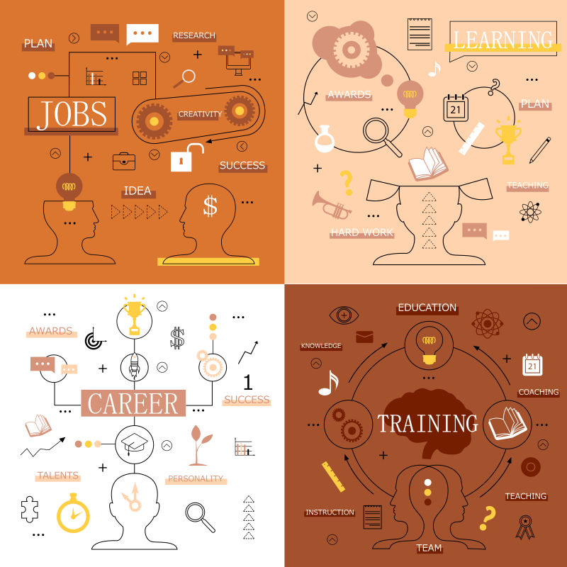 失量棕色工作与培训概念的创意插图