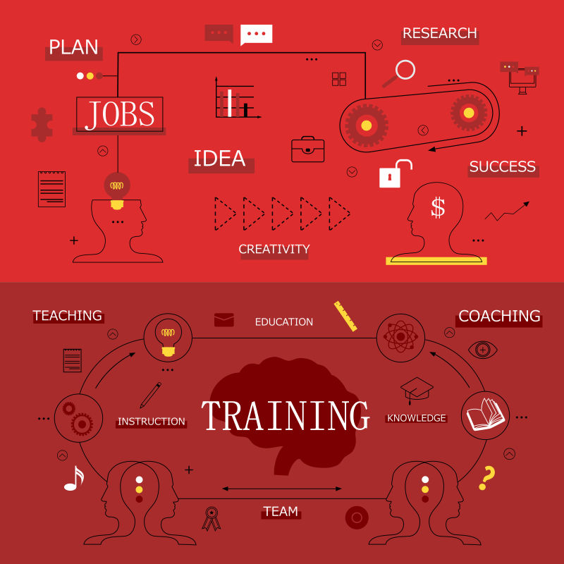 失量红色工作与培训概念的插图设计