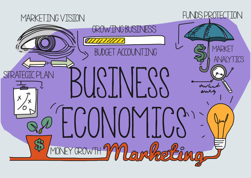 矢量商业经济学概念的创意海报