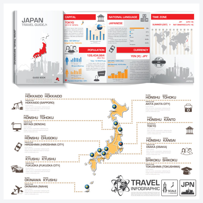 日本旅游指南地图插图矢量设计