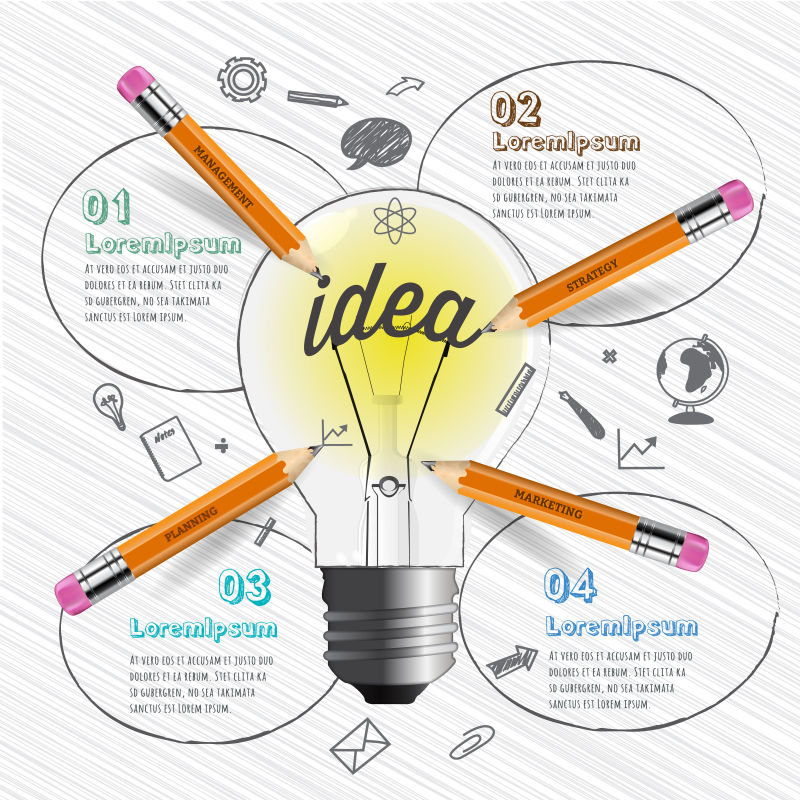 灯泡创意点滴信息教育和商业概念设计矢量