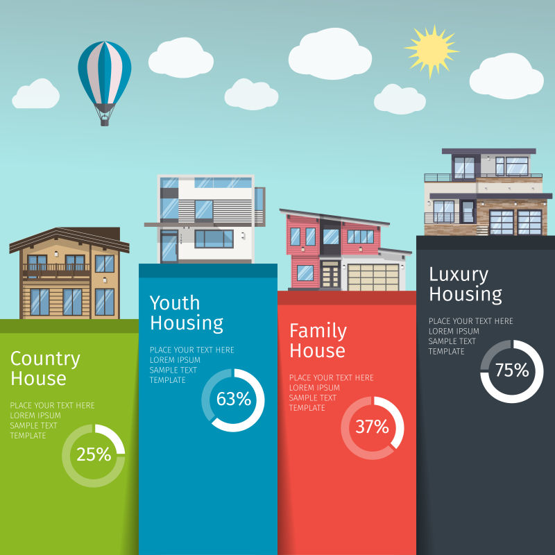 4种类型的房地产企业信息图表与建筑符号矢量插图