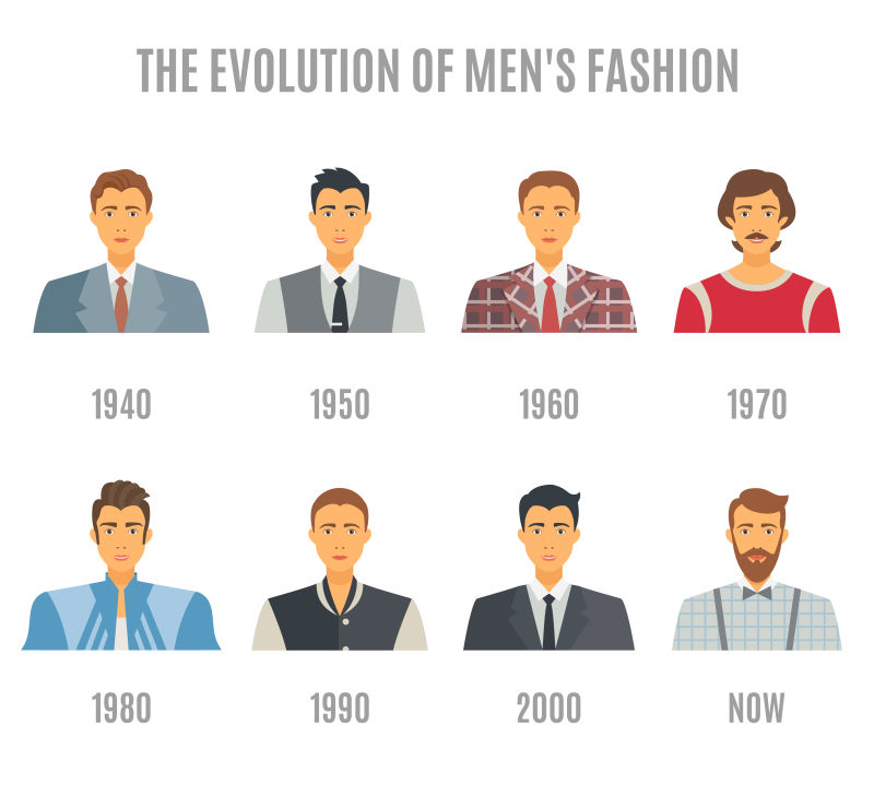 时尚男士服装演化矢量图