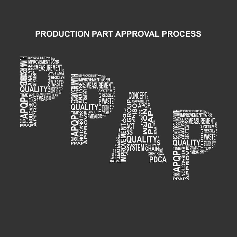 矢量生产零件认可过程排版字母PPAP背景