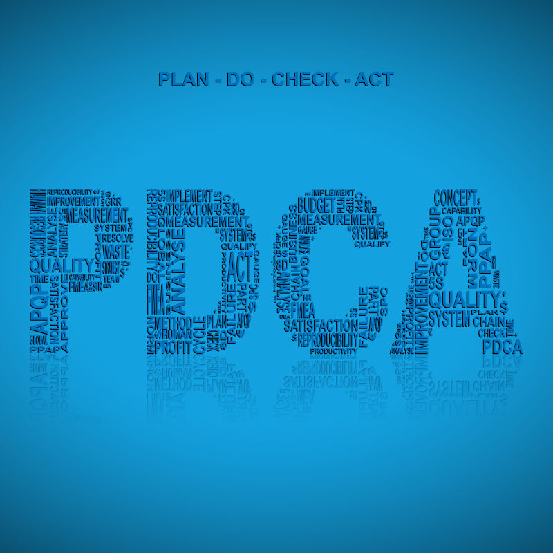 印刷字体PDCA矢量创意字母排版