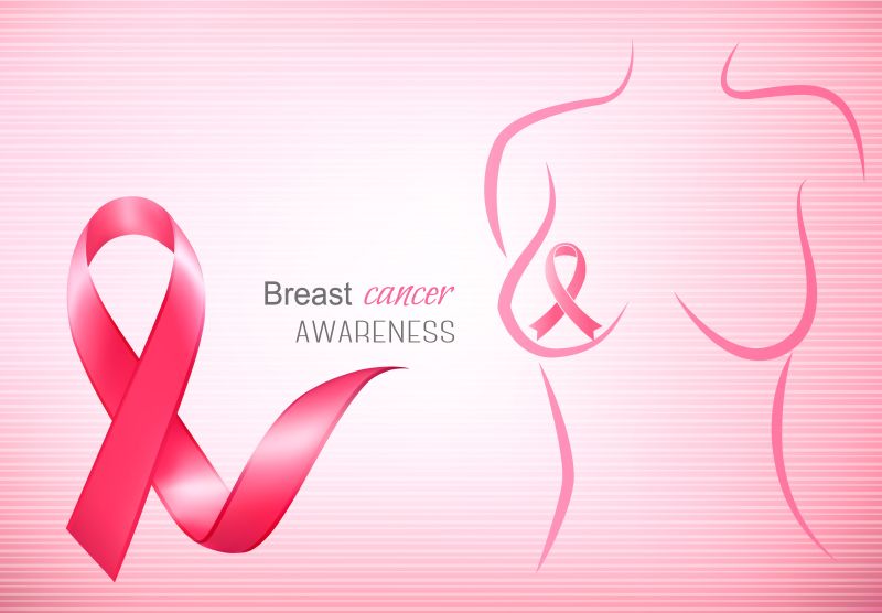乳腺癌意识宣传矢量背景