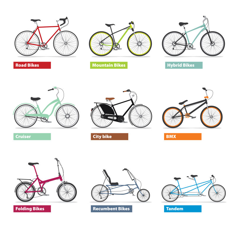矢量设计各种自行车图集