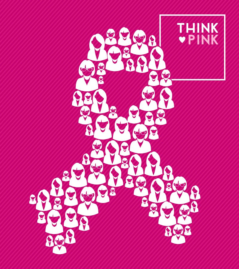 矢量的乳腺癌宣传海报插图