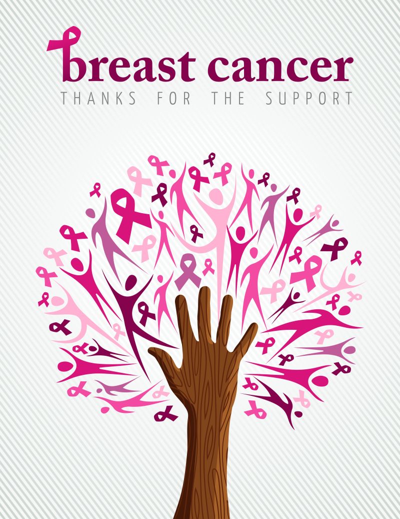 矢量的乳腺癌宣传概念插图