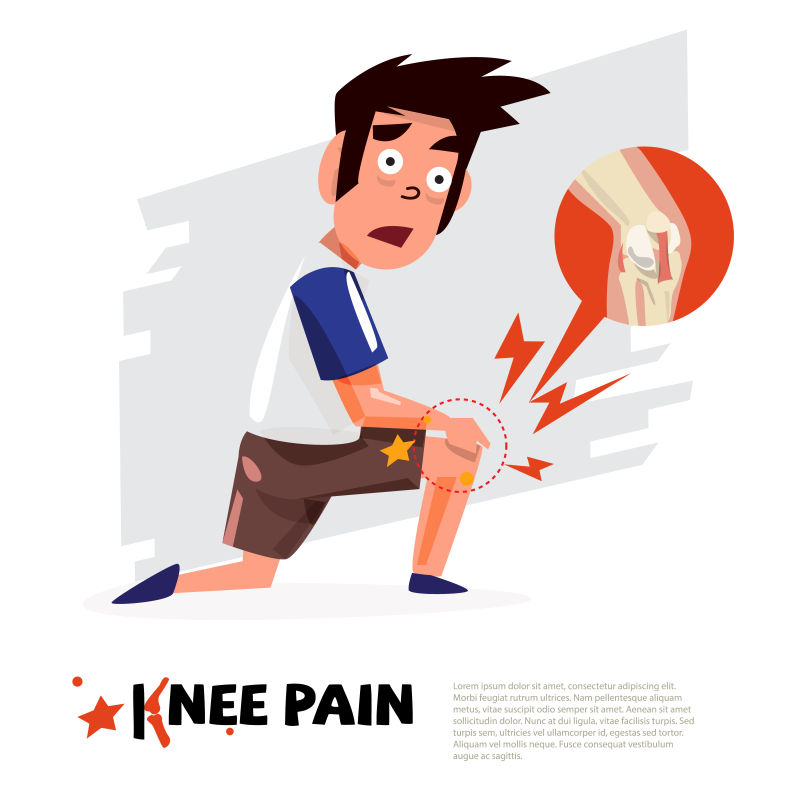 膝关节疼痛的人矢量创意插图