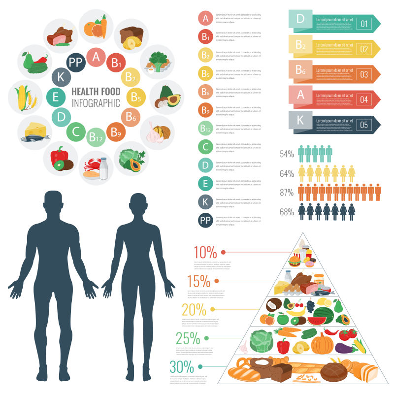创意矢量食物金字塔概念信息图表设计