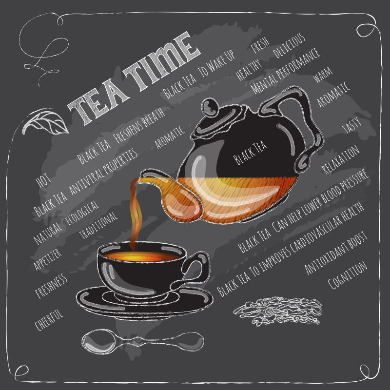 创意矢量红茶时间概念插图
