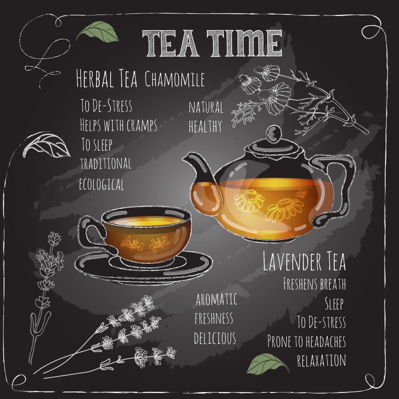 抽象矢量凉茶时间概念插图