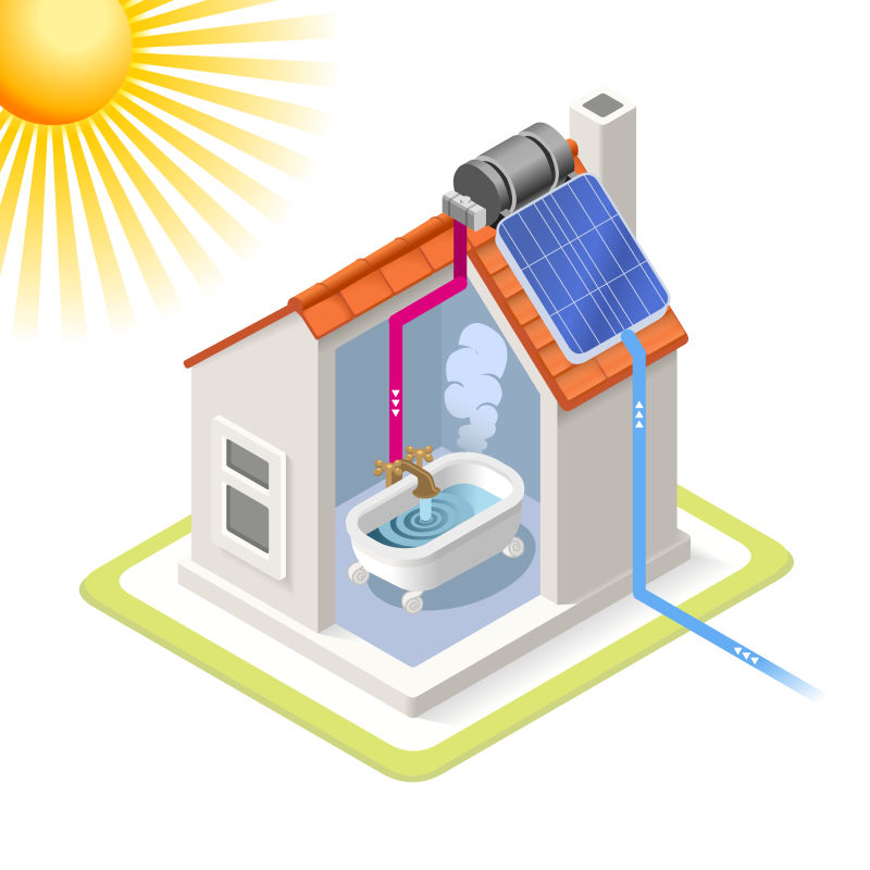矢量的房屋供水系统插图