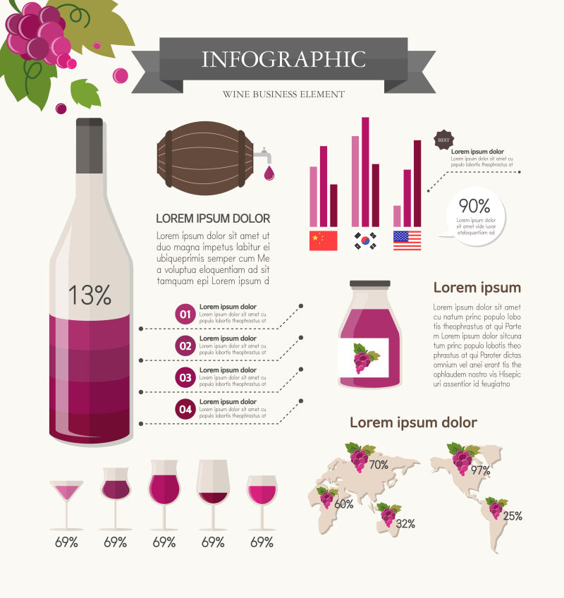 创意矢量现代葡萄酒产量信息图表设计