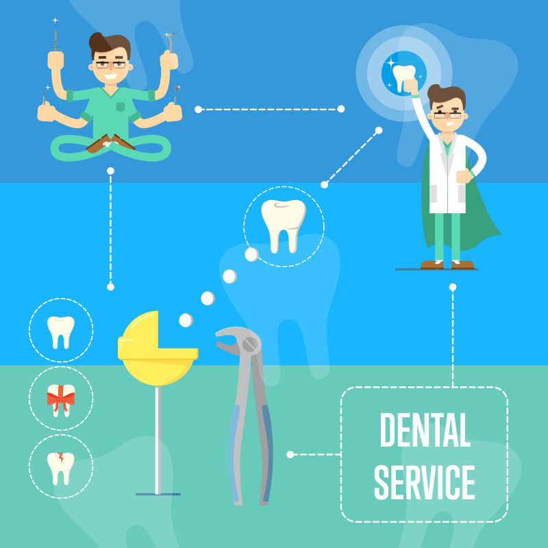 创意矢量牙科治疗主题的设计插图