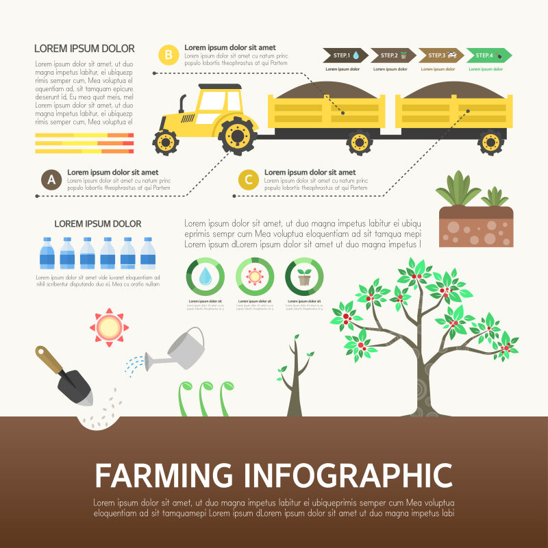 矢量农业信息图形