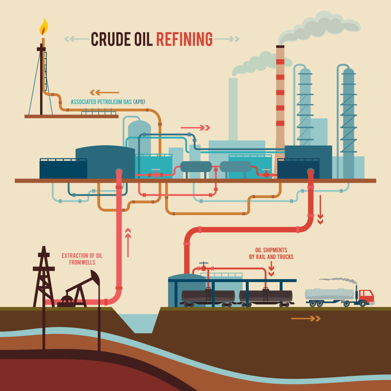 抽象矢量石油开采的创意平面插图