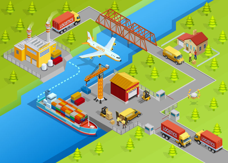 海运空运和卡车及海运物流运输