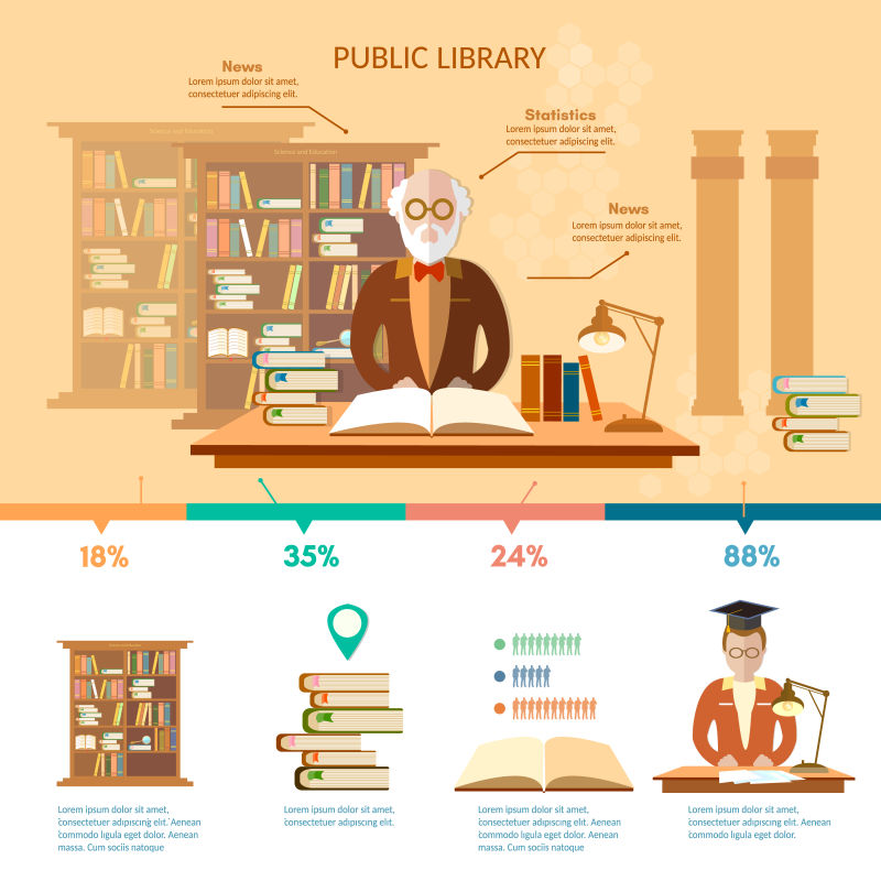 抽象矢量公共图书馆概念设计插图