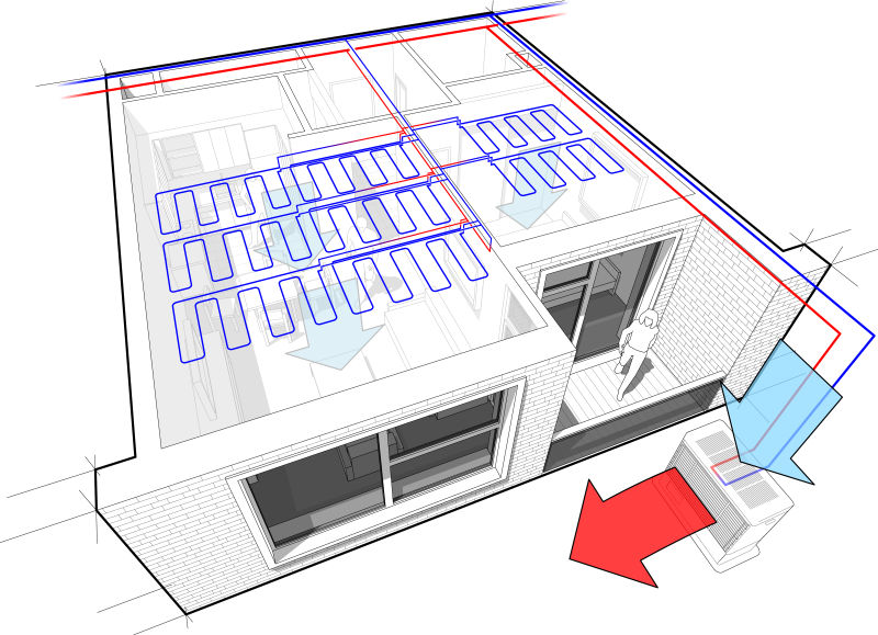 矢量房屋地暖设施设计插图