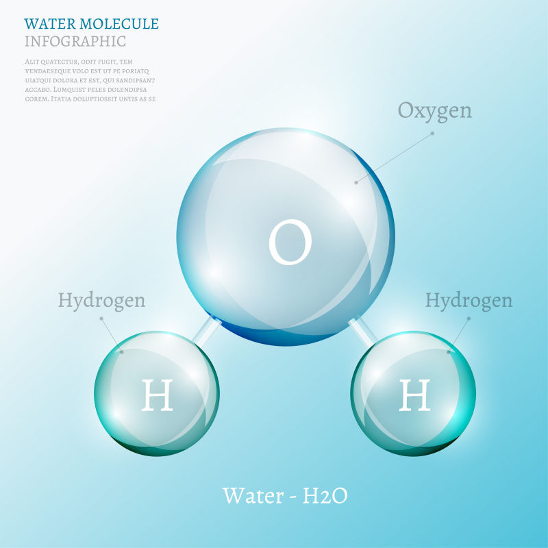 矢量的透明水分子图案背景