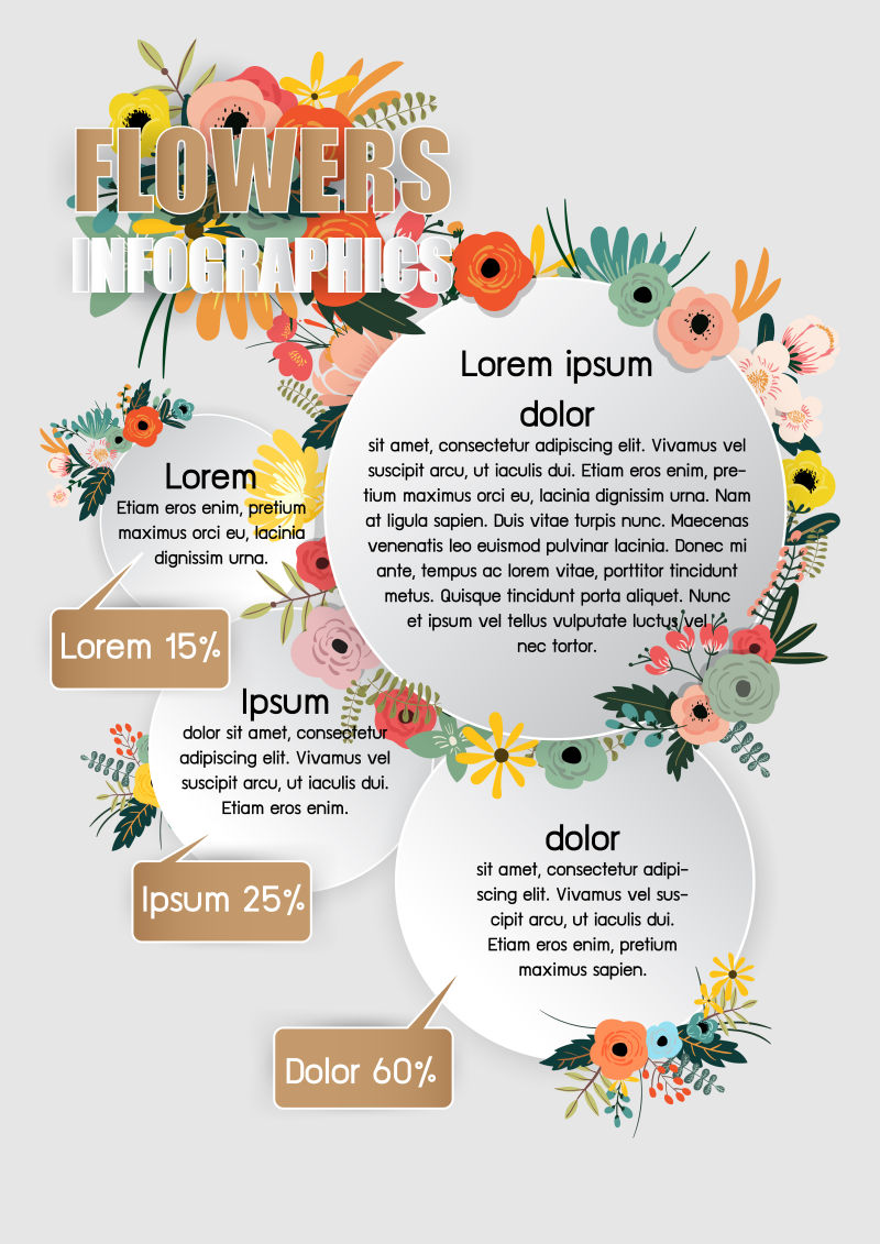 创意矢量花卉元素信息图表海报设计