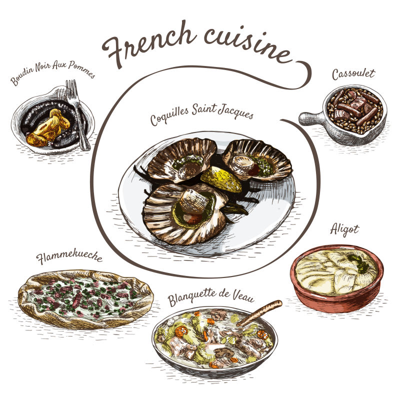 矢量创意现代手绘法国美食插图设计