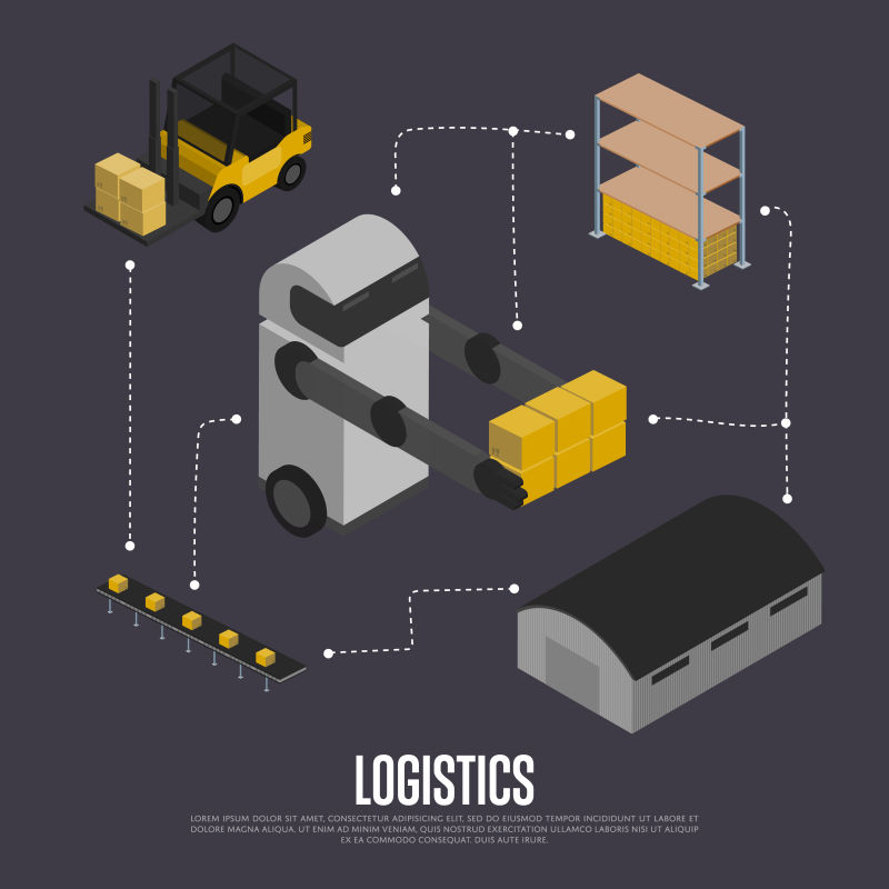 创意矢量货运物流主题平面设计插图